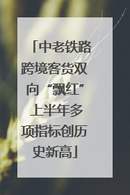 中老铁路跨境客货双向“飘红” 上半年多项指标创历史新高